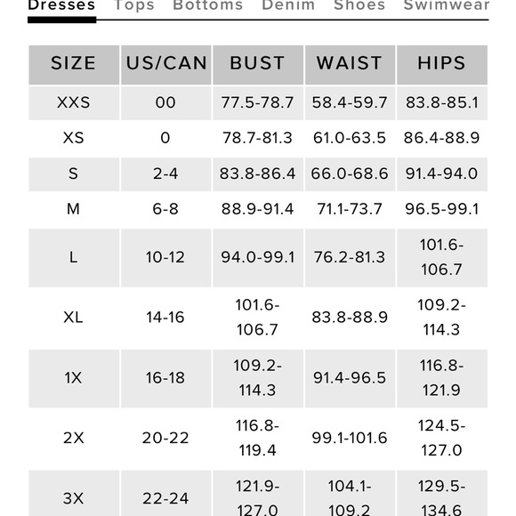 🆕 Lulus Remarkable Forest Green Lace Dress - Picture 11 of 11